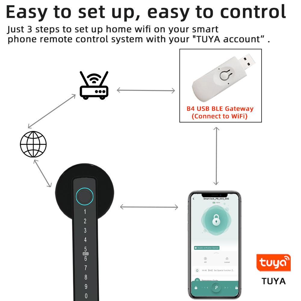 RAYKUBE M5 Tuya BLE Smart Fing – обзор и цена Letter Opener Brass