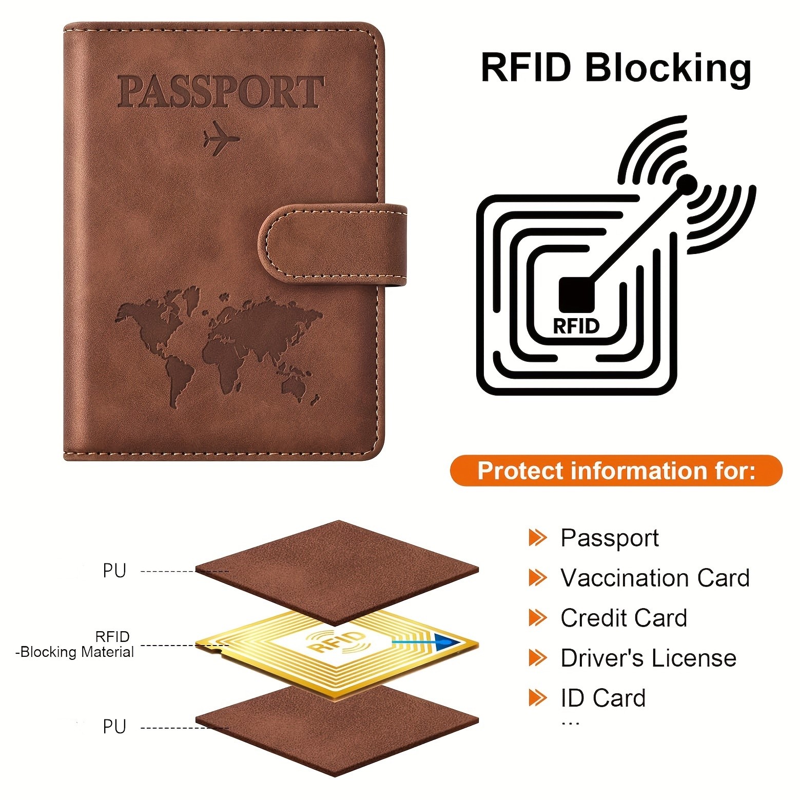 Passport Holder, Passport Cove – обзор и цена Index Card Holder